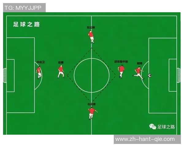 全球足球排名解析：各国球队实力对比与发展趋势分析